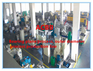 Κίνα Wuxi Taixinglai Precision Bearing Co., Ltd.